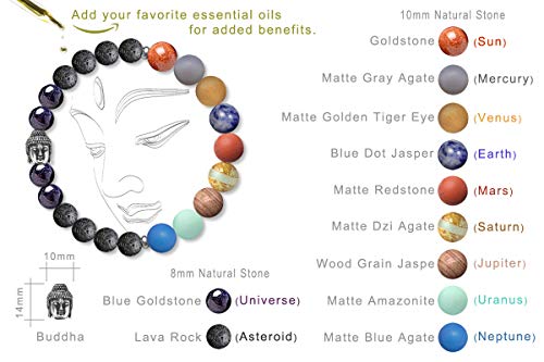 Karseer Buddha 7 Chakra Bracelet, Natural Crystals Stones Beaded Bracelet, Meditation Prayer Protection Jewelry Gift, Unisex 6