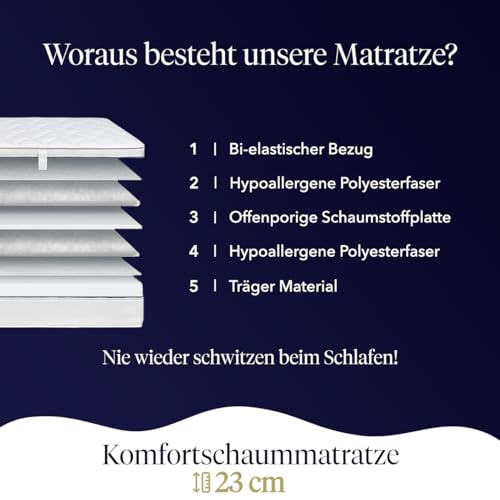 Ortho-Relax Matratze 140x200 cm - 23 cm, Härtegrad H4 & H5, 100-Nächte-Probeschlaf, 7-Zonen-Komfortschaum, Weiche & Feste Seite, Öko-Tex 100