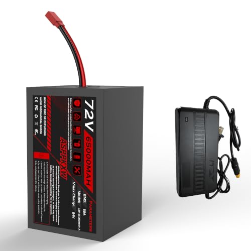ASPPKXW 72V 65Ah High‑Capacity Power Source – Car‑Grade Lithium Cells, 50A Protection, LED Fuel Indicator, Anderson Output, 3A Charger Included – Works with 250W–3500W E‑Bikes/Scooters/Motorcycles