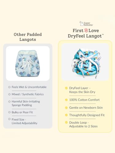 Image of superbottoms Premium DryFeel Baby Langot 0-6 months l 100% Cotton Modern Baby Nappy l Mess-free Langot with Gentle Elastics l Super DryFeel Top Layer l Diaper-free Time Essential | 3 Pack