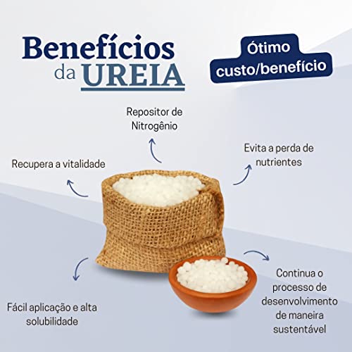 Adubo Fertilizante Ureia a NPK 46-0-0 Saco de 5 KG