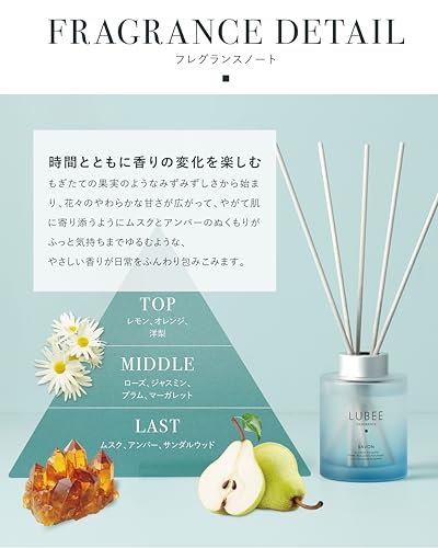 【澄みわたる、やさしい香り】ルビー ルームフレグランス サボン ディフューザー 約2ヶ月分 スティック付き リードディフューザー ギフト フレグランスウォーター