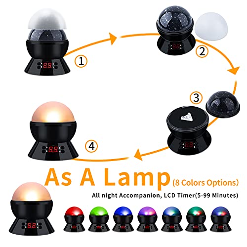 Scopow Dinosaurs Forest Animal Projector Night Light For Kids Room Rotating Projector Lights For Bedroom Ceiling Decor Baby Night Lamp With Timer Birthday Gifts Toys For Toddler Girls Boys #TOP5