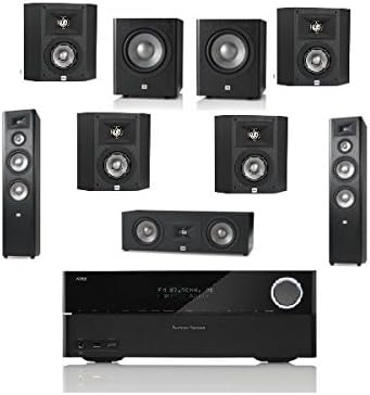 Harman Kardon AVR 3700 7.2 