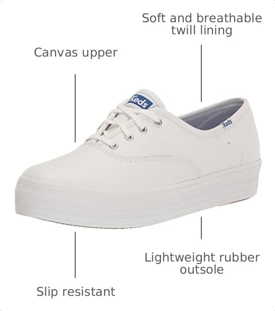 Image of Keds Women's The Platform