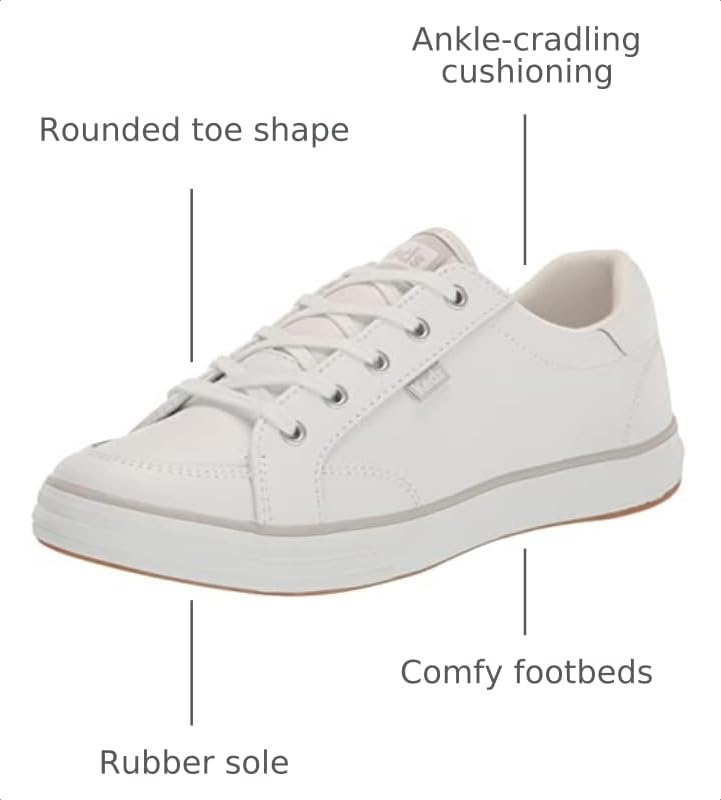 Image of Keds Women's Center III Sneakers