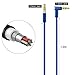 SINDERY Solo 3 Studio 3 Cable Replacement Headphones Aux Extension Cord with Mic Compatible with Beats by Dre Solo 2/Studio 2/Pro/Headphones or iPods, iPhones, iPads. (Blue)