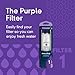 everydrop by Whirlpool Ice and Water Refrigerator Filter 1, EDR1RXD1, Single-Pack , Purple