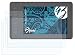 Produktbild Bruni Schutzfolie kompatibel mit Huion H950P Folie, glasklare Displayschutzfolie (2X)