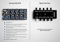 Noctua NA-FH1, 8-Kanal PWM Lüfter-Hub, magnetisch mit Kurzschlusssicherung – Ansicht 7