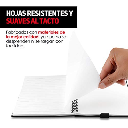 Electrónica, Wireless Imagen adicional