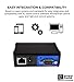 Global Caché IP2SL-P iTach TCP/IP to Serial Converter with Power Over Ethernet (PoE) - Connects RS232 Control Devices to a Wired Connection