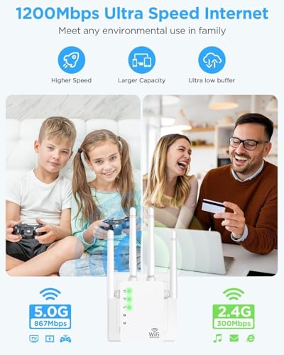 WiFi Extender Signal Booster for Home, WiFi Extender, Long Range up to 12880 Sq Ft and 105 Devices, Internet Extender WiFi Booster, WiFi Repeater with Ethernet Port, Signal Booster