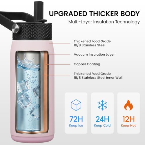 Image of Konokyo 20oz Insulated Stainless Steel Water Bottle with 3 Lids, Leakproof BPA-Free Bottle with Straw Lid, Sip Lid and Flex Cap for Gym, Travel, School, Office, Pink