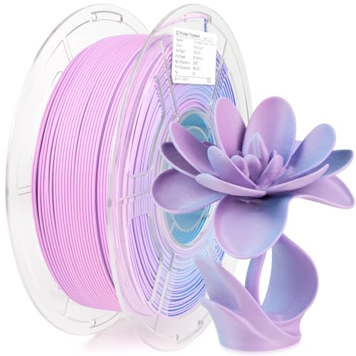 iSANMATE Matte Tri Colors PLA Filament 1.75mm, 3-in-1 Color Rainbow Filament, Coextrusion 3D Filament, Rapid Magic Color