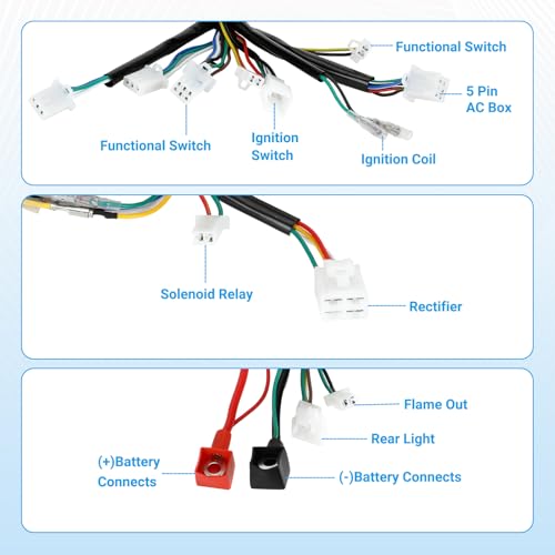 Image of EOPOAYI Electric Wiring Harness Kit Compatible with Taotao Coolster 110cc 125cc Chinese ATV Quad 4 Wheeler 4-Stroke Parts with Starter Solenoid Relay Ignition Coil Voltage Regulator CDI Box Spark Plug