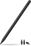 KEEPRO Stylus Pen for iPad 2018-2026, USB-C Fast Charging Pencil, Pixel-Perfect Tilt Sensitivity for iPad 11/10/9/8/7/6/A16, Mini 7/6/5, Air M4/M3/M2 11"/13"/5/4/3, Pro M5/M4 13"/12.9″/11″ Purple