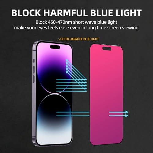 EGKimBa Privacy Screen Protector for iPhone 17 Pro, 1 Pack Tempered Glass, 6.3" Gradient Color Eye Protection Full Coverage with Installation Frame by EGKimBa - Image 4