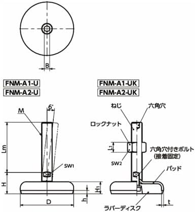 鍋屋バイテック レベリングアジャスタ おねじ 六角穴つき ラバーディスクつき FNM-U FNM-120-M20-100-A2-UK