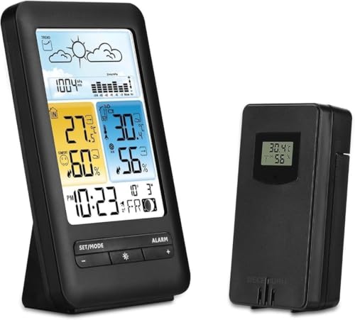 BLINGOOD fW^xv | CXOZT[ | /Op | x LCD ^b`XN[ | obNCgt | fXNgbvX^h | ǗƃwXPA [sAi]