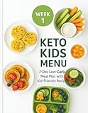 Week 1 Keto Kids Menu: A 7-Day Low-Carb Meal Plan with Kid-Friendly Recipes for Easy Family Eating