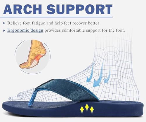 Image of KuaiLu Mens Flip Flops Arch Support Comfortable Summer Beach Thong Sandals Yoga Foam Cushion Slip on Slippers