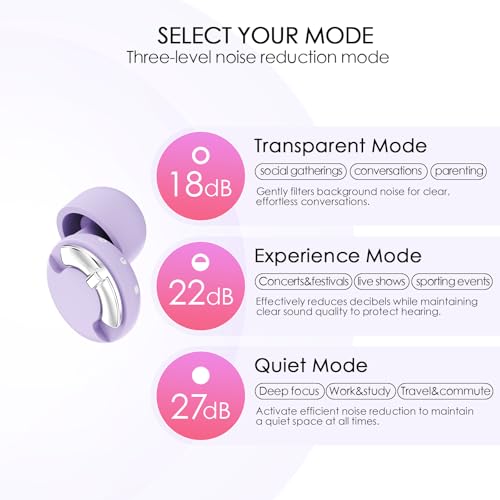 Image of Adjustable High Fidelity Concert Ear Plugs, Hearing Protection | 3 Noise Reduction Modes, Reusable Earplugs for Concerts, Rave, Sporting Events, Musicians, etc., 4 Ear Tip Sizes (XS /S /M /L)