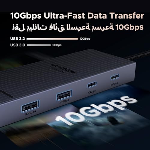 UGREEN USB C Docking Station 7-in-1 with Single/Dual 4k@60Hz HDMI Monitor