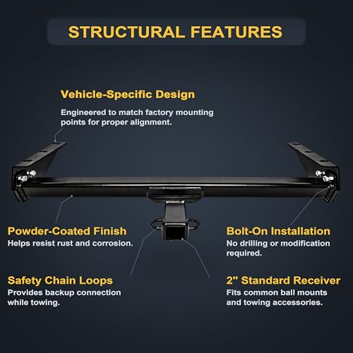 Lottnuour Class Ⅲ Rear Trailer Hitch, 2-inch Square Receiver, Compatible with 05-25 Nissan Frontier, 09-12 Suzuki Equator, 5000 lbs GTW, Carbon Steel, Bolt-On Installation, Powder Coated Tow Hitch by Lottnuour - Image 2