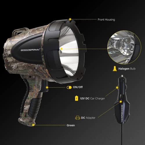 GOODSMANN Spotlight Hunting Camo Portable Handheld