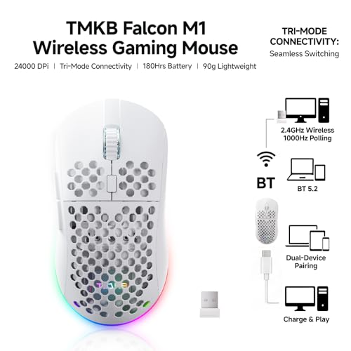 Image of TMKB Wireless Gaming Mouse, 24000DPI Optical Sensor, 180Hrs Battery, Lightweight, 6 Programmable Buttons, RGB Strip, 2.4G /BT5.2 /USB-C Wired for PC /Mac /Laptop - Matte White