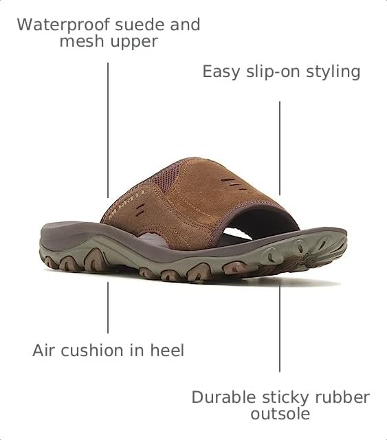 Image of Merrell Men's, Huntington Leather Slide Sandal