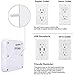 KMC 4 Outlet WiFi Smart Plug with Energy Monitoring Smart Outlet, Remote Control Wall Surge Protector, No Hub Required, Compatible with Alexa/Google Home/IFTTT