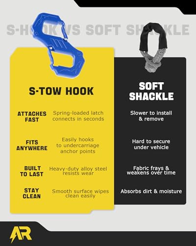 Image of 3 /8 inch S Tow Hook, G80 Steel Quick Winch Shackle 33,000Lbs Break Strength, Heavy Duty Off-Road Recovery Connect Hook for SUV, Truck, Trailer & Towing Applications, Blue