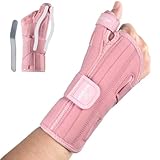 NuCamper Muñequera Pulgar, Férula de Pulgar Ajustable, Estabilizador de Pulgar Transpirable, Soporte para Tendinitis Artritis Túnel Carpiano Esguince Alivio del Dolor Tenosinovitis, Derecha Izquierda