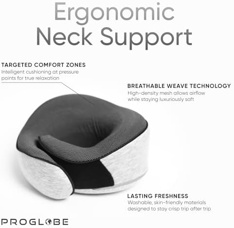 Proglobe Orthopedic Neck Pillow Travel Neck Pillows for Airplanes, Memory Foam Kit, Updated Resting Material, Airplane Travel Set with 3D Contoured Eye Masks, Earplugs, and Luxury Mesh Bag (Grey) - 2