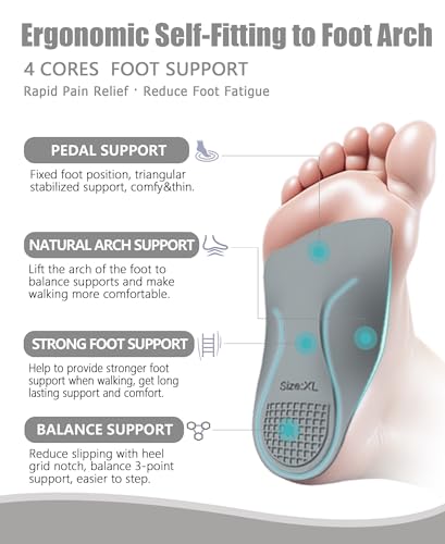 Plantar Fasciitis Relief Arch Support Insert 3/4 Length Shoe Insoles for Women Men High Arch & Flat Feet,All-Day Relieve Foot Back Hip Leg and Knee Pain X/O Legs,Improve Balance Alignment2