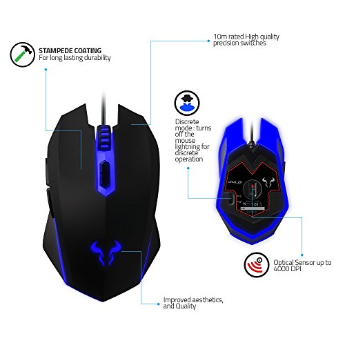 Build My PC, PC Builder, RIOTORO MR-400C