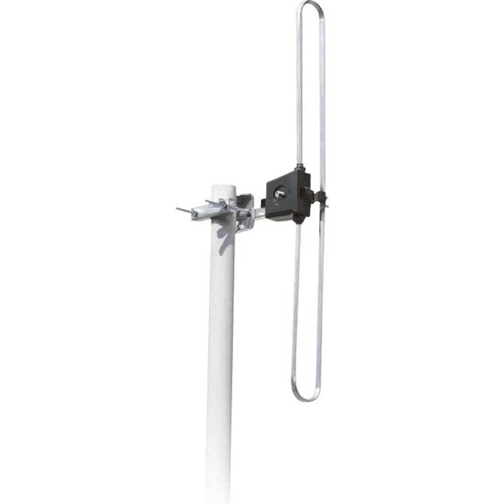 Antena dachowa Wittenberg Antennen WB301