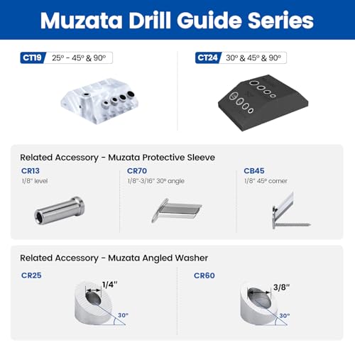 Muzata Upgraded Multi-angle Cable Railing Drill Guide Jig Black CT24 by Muzata - Image 6