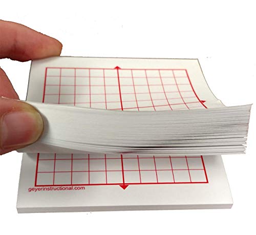 Post-it® Notes Grille Trigonométrique 3x5 pouces Radian 3 Blocs pour Mathématiques - 2