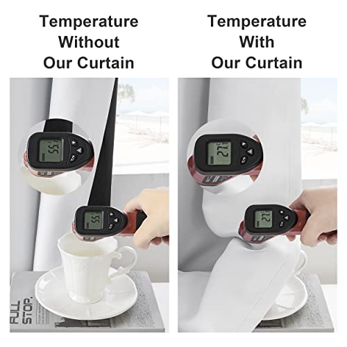 Rutterllow 100% Blackout Curtains 2 Panels - Completely Blackout Window Drapes Thermal Insulate Double Layer With Black Liner For Kitchen, Grommet Top (42 By 63 Inches, Pure White) #TOP5