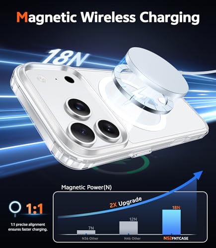 FNTCASE for iPhone 17 Pro-Max Case: Clear Magnetic Phone Cases with Screen Protector Compatible with Magsafe Slim Anti Yellowing Rugged Shockproof Protective Transparent Cell Cover (A-Clear) image 3