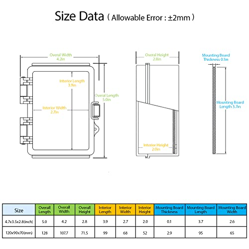 Lemotech Electrical Box, Ip67 Waterproof Hinged Clear Cover Stainless Steel Latch Junction Box, Abs Plastic Electrical Enclosure With Mounting Plate,Wall Brackets, Cable Glands,4.7"X3.5"X2.7",Grey #TOP1