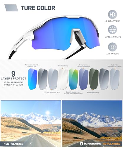 Image of Sport Polarized Sunglasses for Men and Women, Stylish and Lightweight Cycling Sunglasses with UV400 Protection