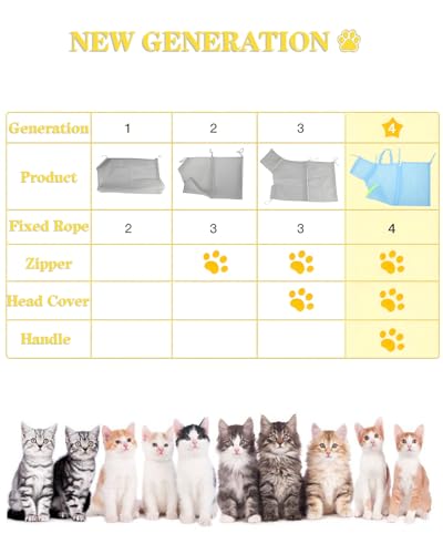 Image of Cat Bathing Bag & Nail Clipper for Bathing Set, Cat Shower Bag Anti Scratch or Bite Breathable Adjustable Mesh Grooming Washing Bag, Includes Pet Nail Clipper & File for Cats Washing