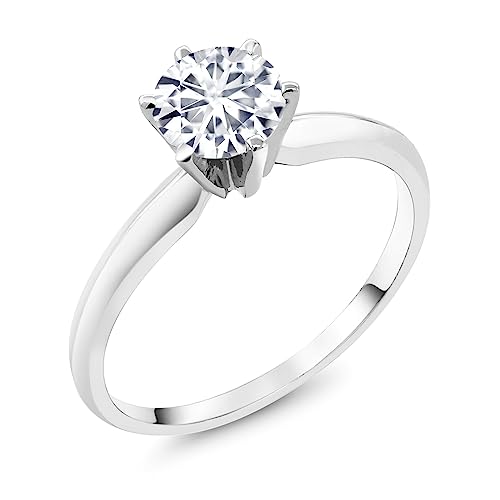 Gem Stone King 14K White Gold Round
