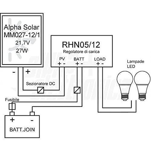 ALPHA ELETTRONICA Kit fotovoltaico 27W 12V con regolatore e lampade led Batteria non inclusa KIT27-SB