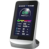 Umfassender Luftqualitätsindex AQI, Support-Uhrzeit und -Datum, Selbstkalibrierungsfunktion.