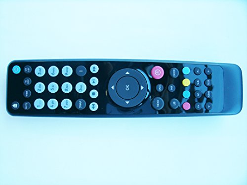 GUFSDTR500HD GUFSDTR320HD FREESAT + HD Fernbedienung